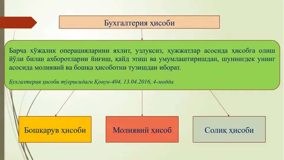 Бухгалтерия ҳисоби