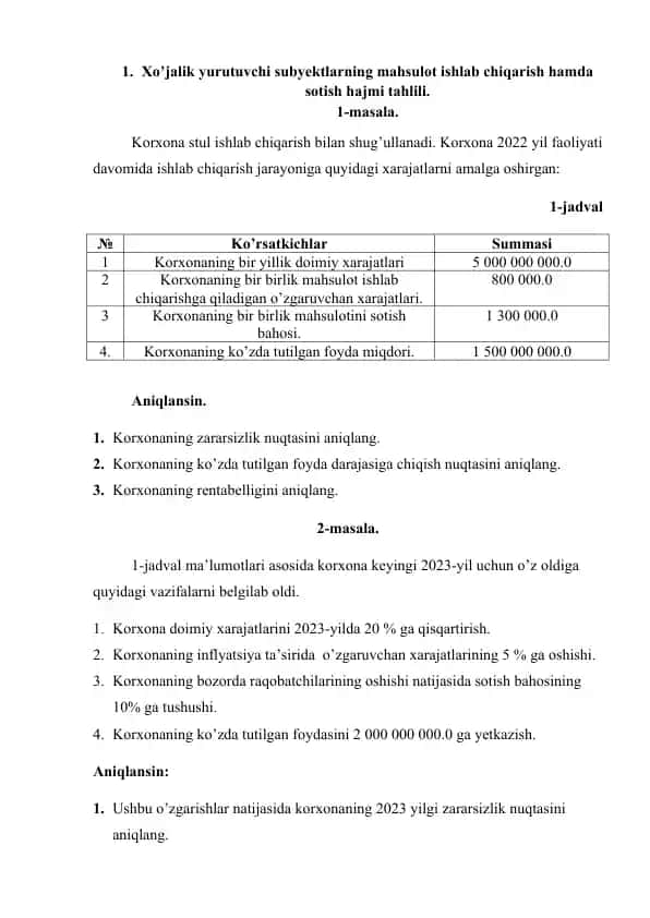 Korxona stul ishlab chiqarish tahlili