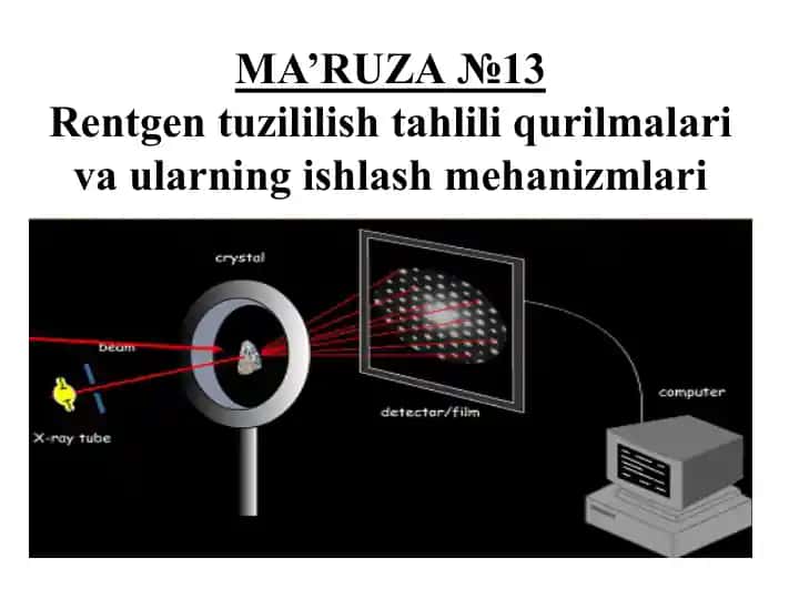 Rentgentuzililish tahlili qurilmalari va ularning ishlash mehanizmlari