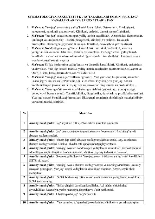 Yuz-jagʼ kasalliklari va jaroxatlari ma'ruzalari