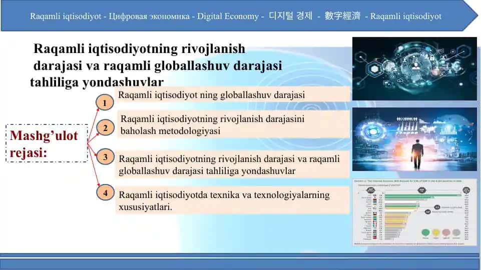 Raqamli iqtisodiyot - Digital Economy