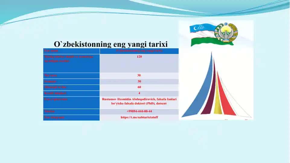 O‘zbekistonning eng yangi tarixi