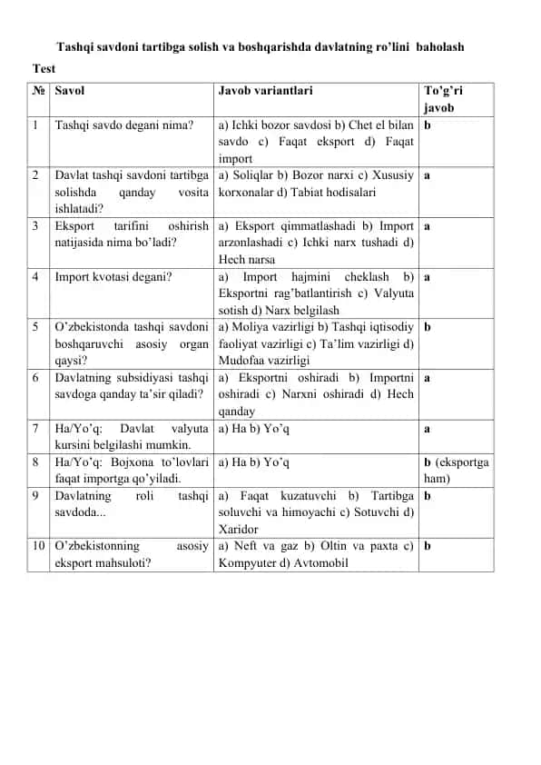 Tashqi savdoni tartibga solish va boshqarishda davlatning ro’lini baholash Test