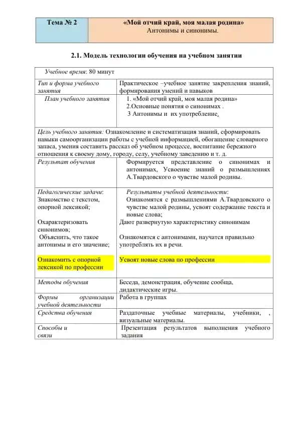 Модель технологии обучения на учебном занятии