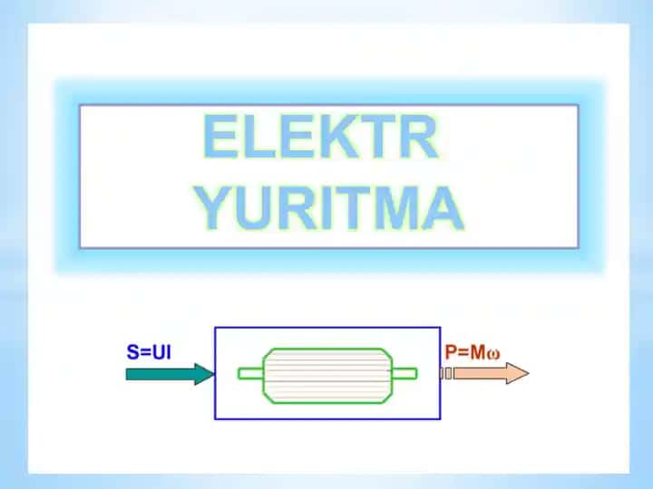 Elektr yuritma