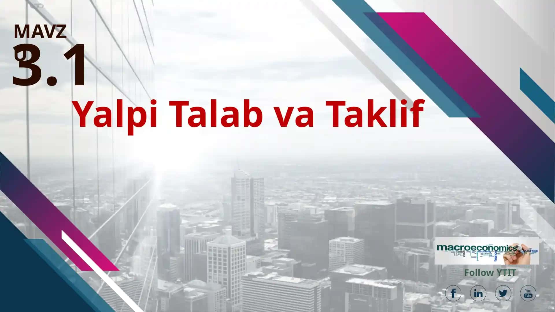 Yalpi Talab va Taklif