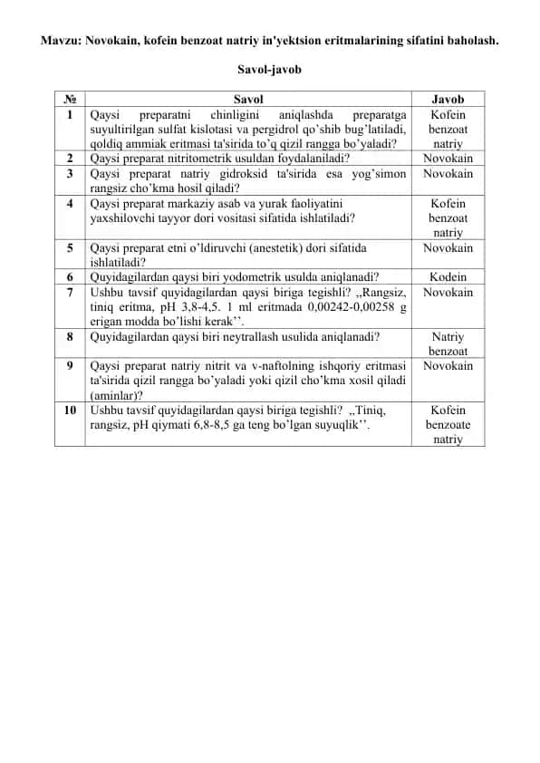 14. Novokain, kofein benzoat natriy in'yektsion eritmalarining sifatini baholash. Savol-javob 10 ta, javoblari bilan.