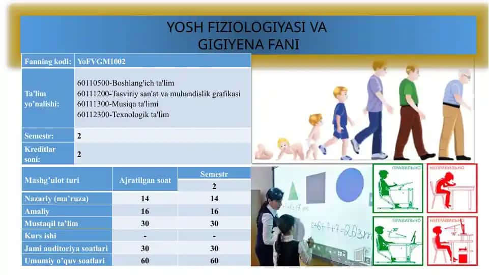YOSH FIZIOLOGIYASI VA GIGIYENA FANI