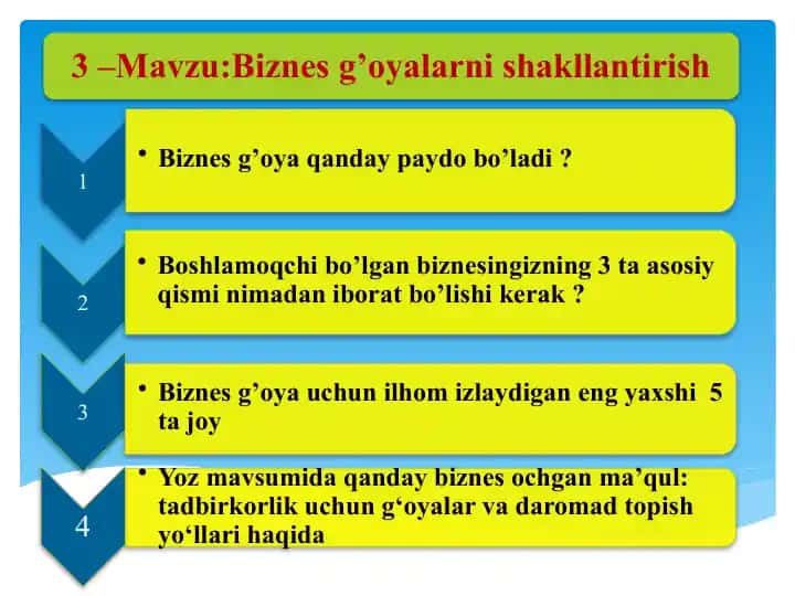 Mening qobiliyatlarimni amalga qo'llash