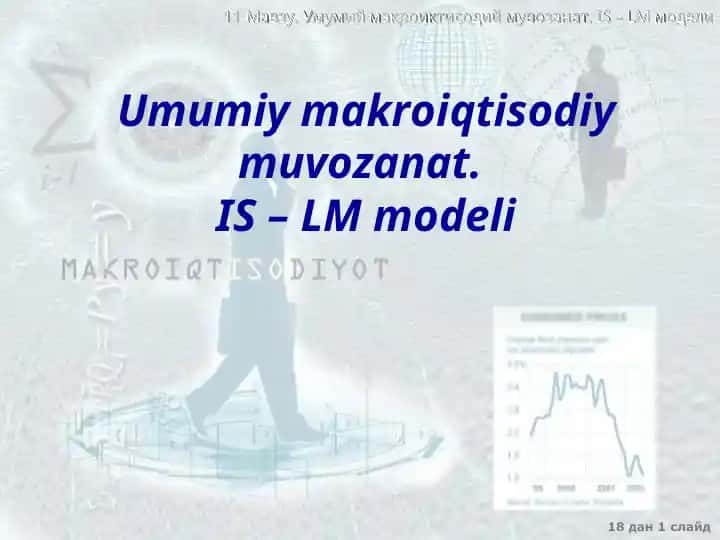 IS – LM modeli
