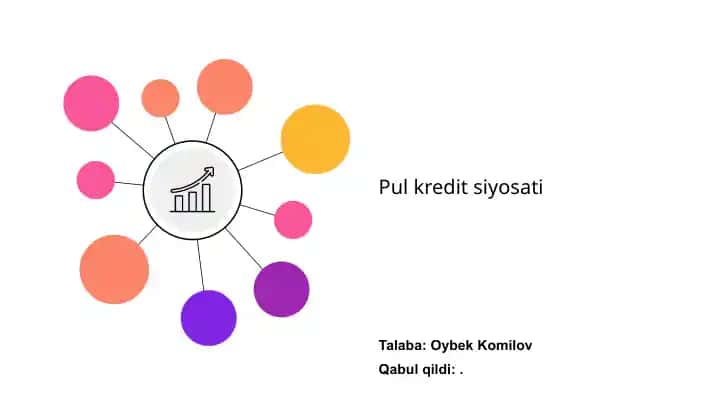 Pul kredit siyosati