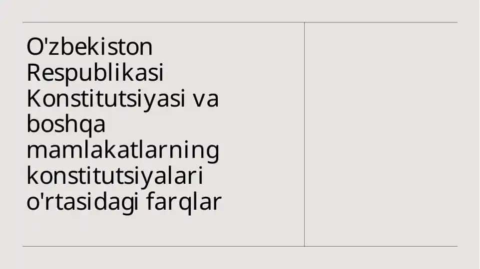 O'zbekiston Respublikasi Konstitutsiyasi va boshqa mamlakatlarning konstitutsiyalari o'rtasidagi farqlar