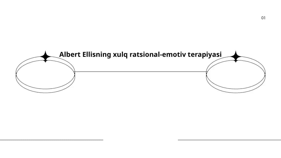 Albert Ellisning xulq ratsional-emotiv terapiyasi