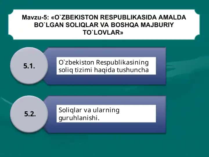O`zbekiston Respublikasida Soliq Tizimi