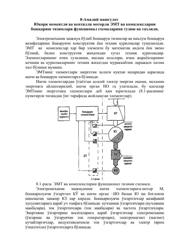 Elektromexanik mazmuni