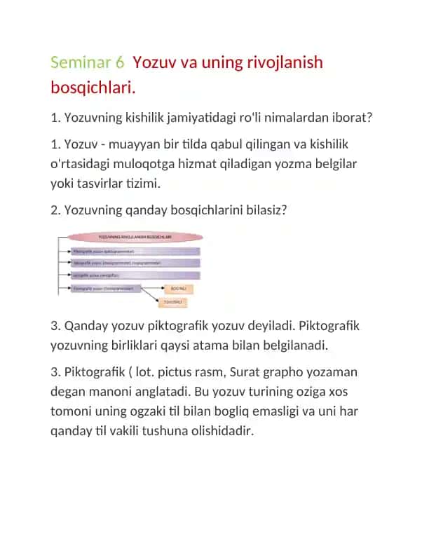 Yozuv va uning rivojlanish bosqichlari