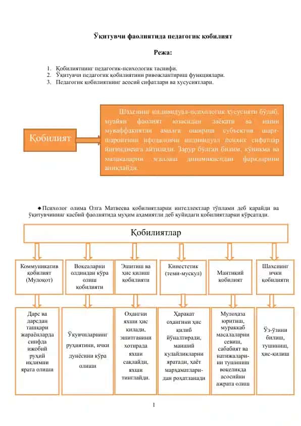 Pedagogik qobiliyat