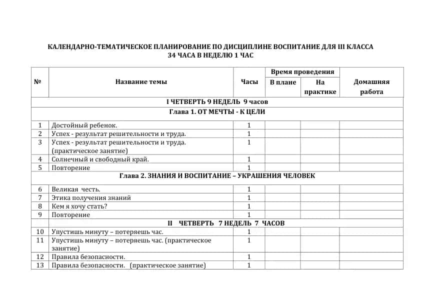 Календарно-тематическое планирование по дисциплине "Воспитание" для III класса