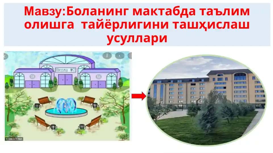 Bolalar maktabda ta'lim olishga tayyorligini tashhislash usullari