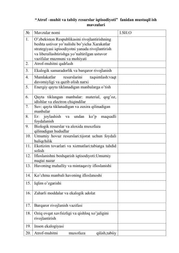 "Atrof –muhit va tabiiy resurslar iqtisodiyoti fanidan mustaqil ish mavzulari"