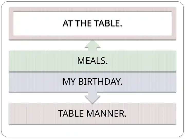 AT THE TABLE.