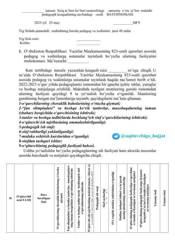 Pedagog va xodimlarga ustamalar tayinlash bo‘yicha ma'ruzalar