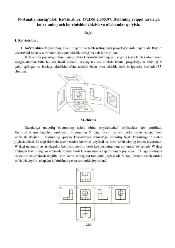 Kо‘rinishlar