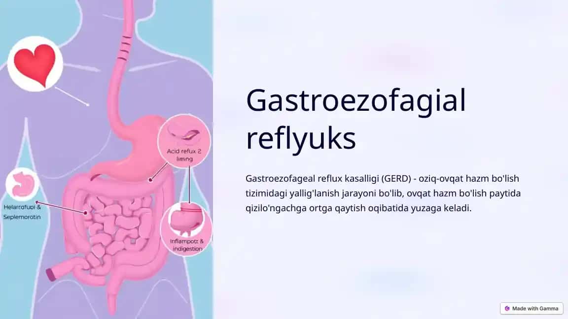 Acid Reflux