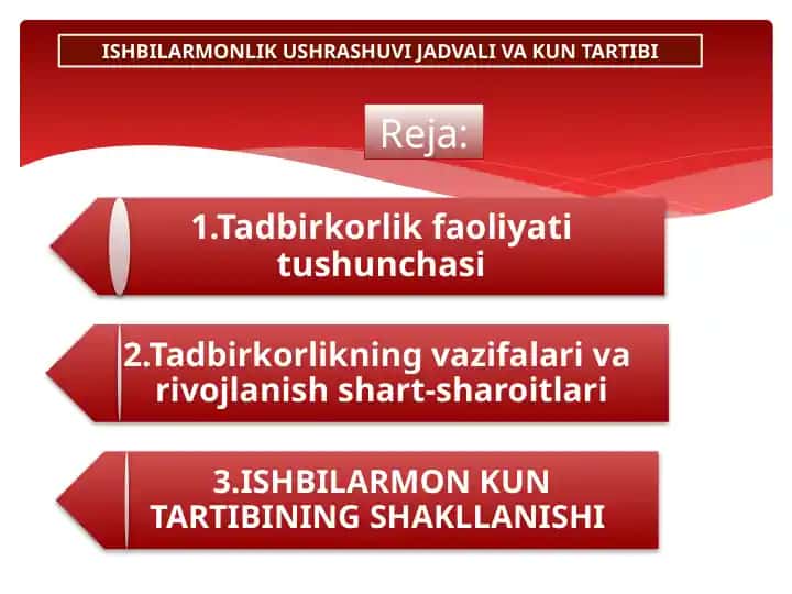 ISHBILARMONLIK USHRASHUVI JADVALI VA KUN TARTIBI (2)