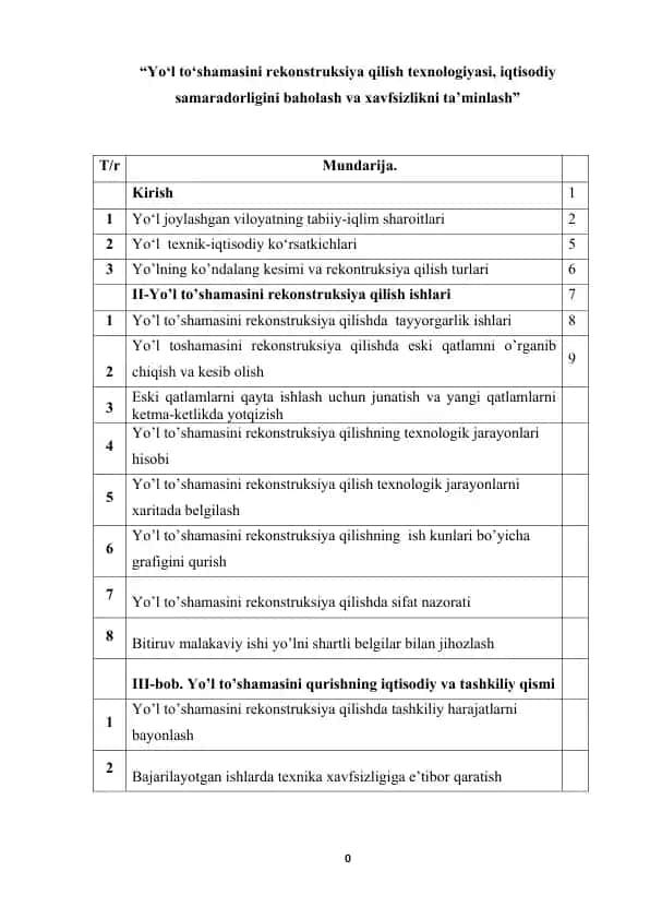 “Yo‘l to‘shamasini rekonstruksiya qilish texnologiyasi, iqtisodiy samaradorligini baholash va xavfsizlikni ta’minlash”