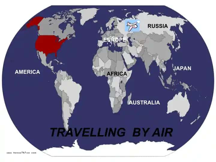 Travelling Guide
