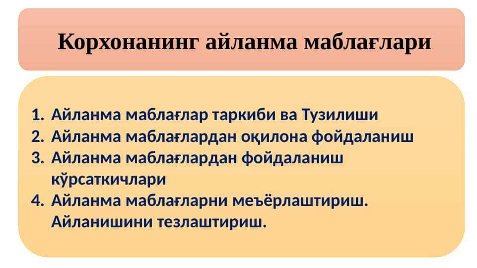 Корхонанинг айланма маблағлари