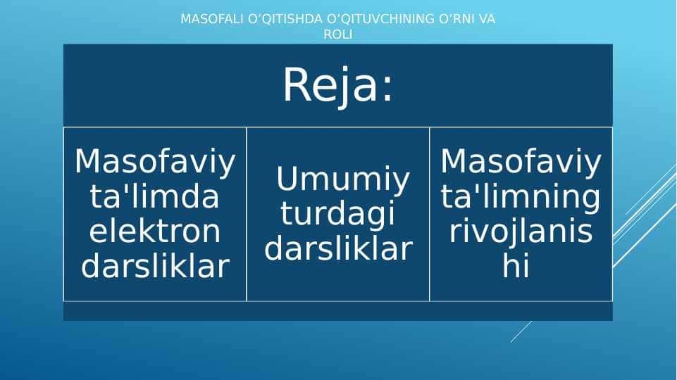 MASOFALI O’QITISHDA O’QITUVCHINING O’RNI VA ROLI
