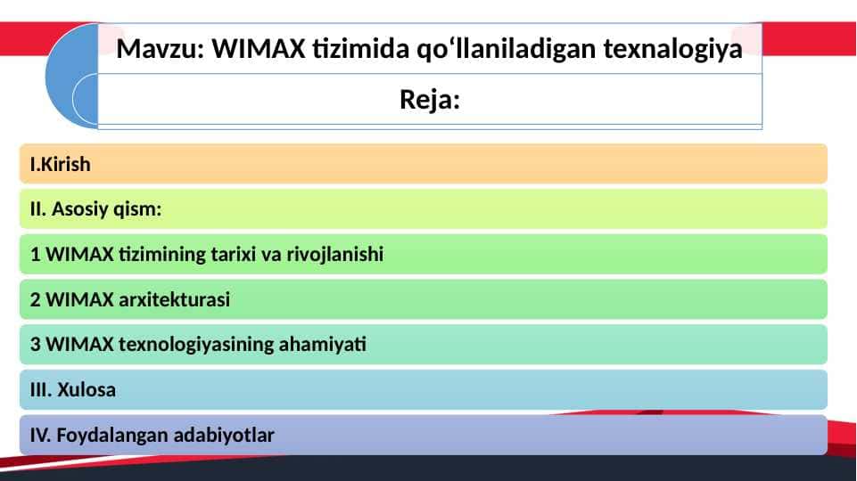 WIMAX tizimida qoʻllaniladigan texnalogiya