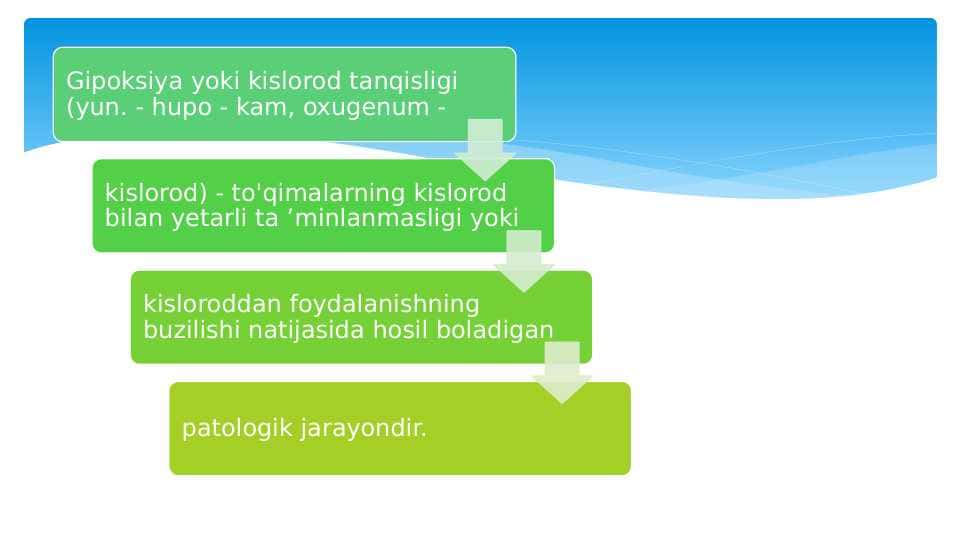 Gipoksiya ppt