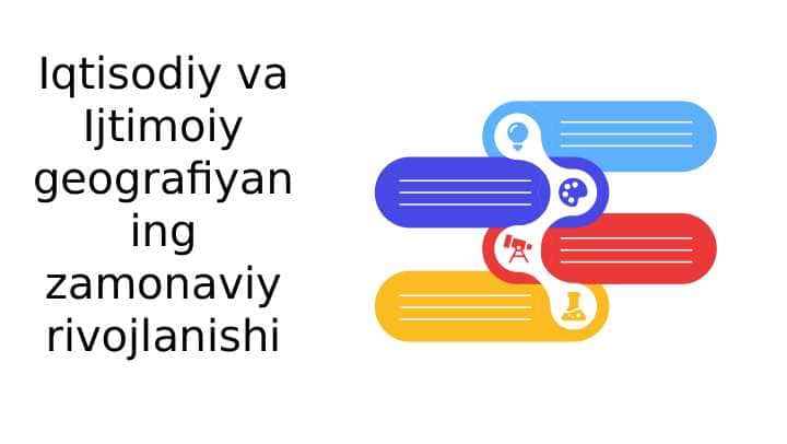 Iqtisodiy va Ijtimoiy geografiyaning zamonaviy rivojlanishi