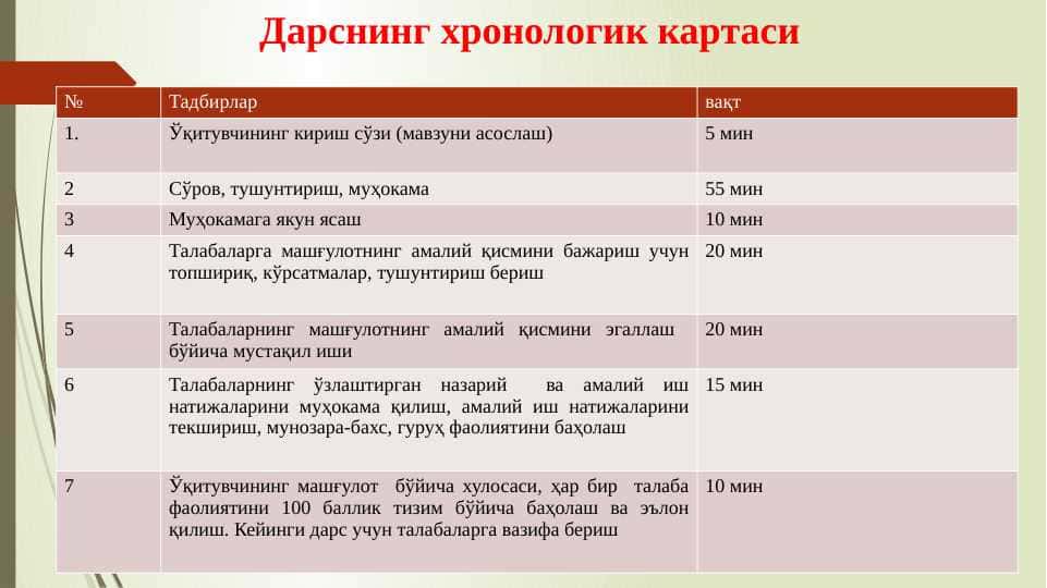 Кислота ишқор мувозанатининг бузилиши . Kislota isgqor muvozanatining buzilishi