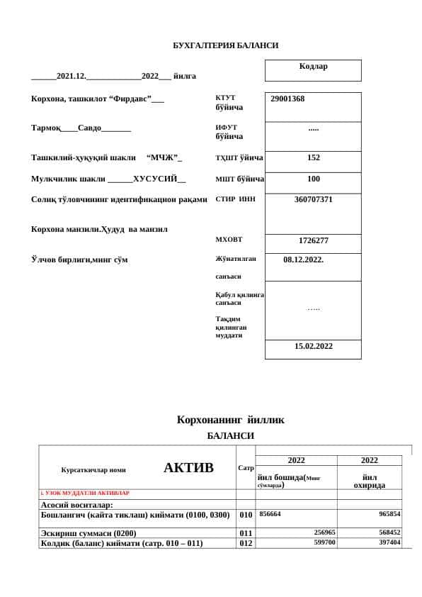 БУХГАЛТЕРИЯ БАЛАНСИ