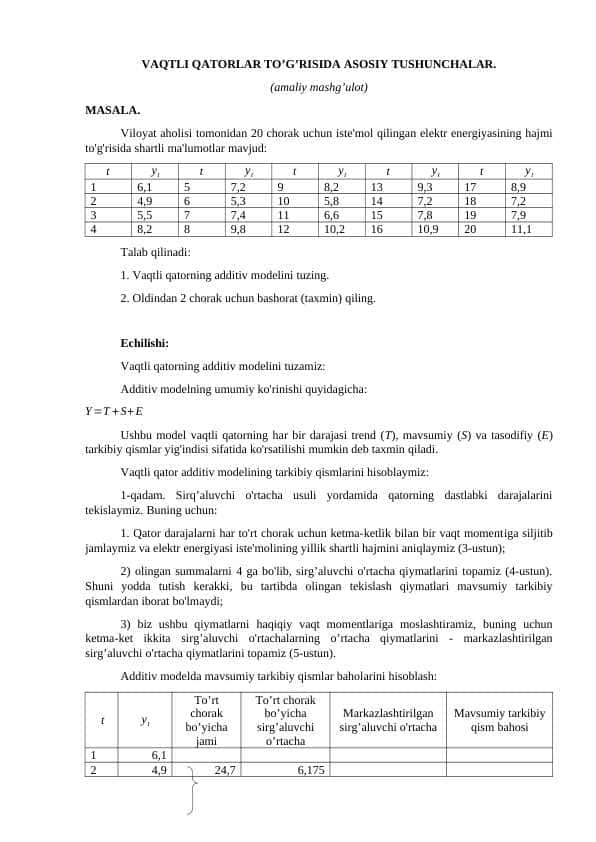 VAQTLI QATORLAR TO’G’RISIDA ASOSIY TUSHUNCHALAR. (amaliy mashg’ulot)