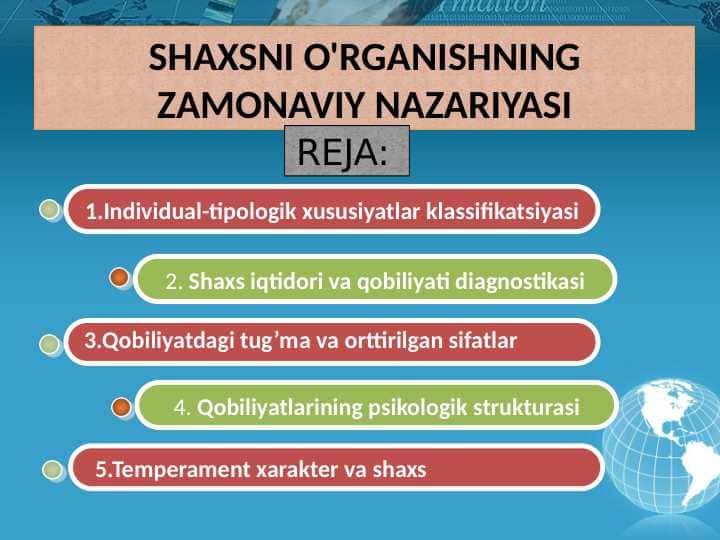 SHAXSNI O'RGANISHNING ZAMONAVIY NAZARIYASI
