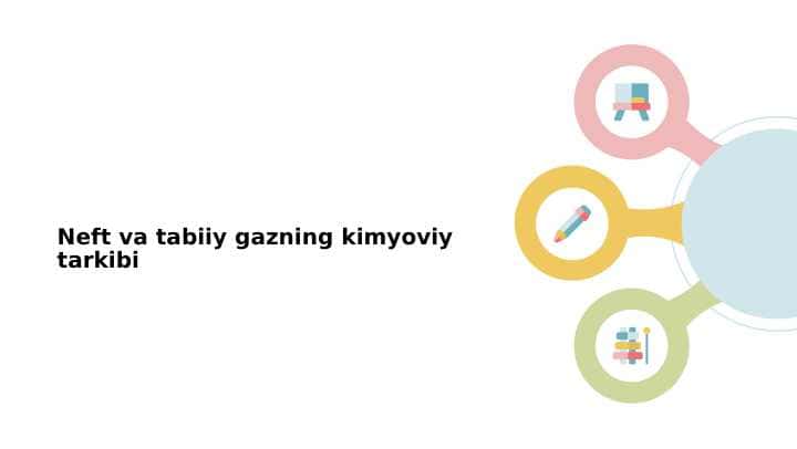 Neft va tabiiy gazning kimyoviy tarkibi