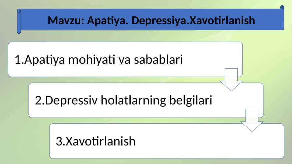 Apatiya. Depressiya.Xavotirlanish20.pptx