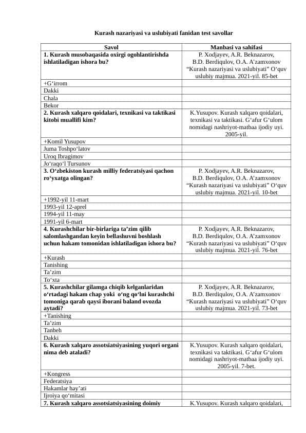 Kurash nazariyasi va uslubiyati fanidan test savollar
