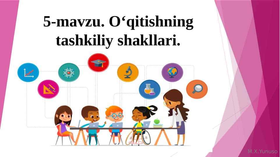 O‘qitishning tashkiliy shakllari