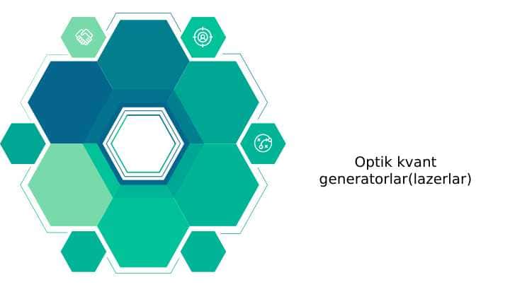 Optik kvant generatorlar(lazerlar)##