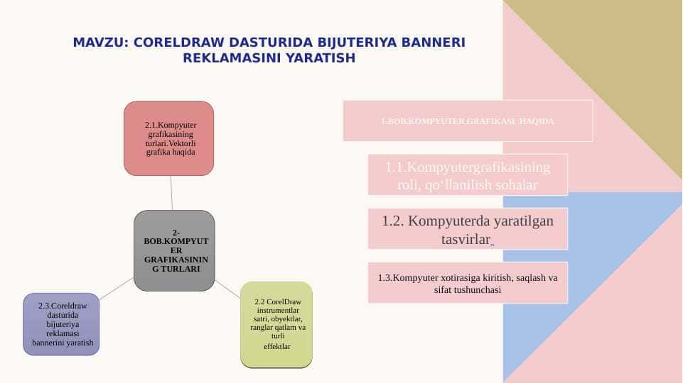 CORELDRAW DASTURIDA BIJUTERIYA BANNERI REKLAMASINI YARATISH
