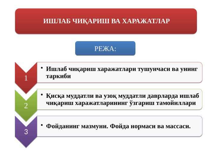 ИШЛАБ ЧИҚАРИШ ВА ХАРАЖАТЛАР