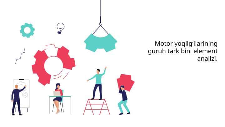 Motor yoqilgʻilarining guruh tarkibini element analizi.