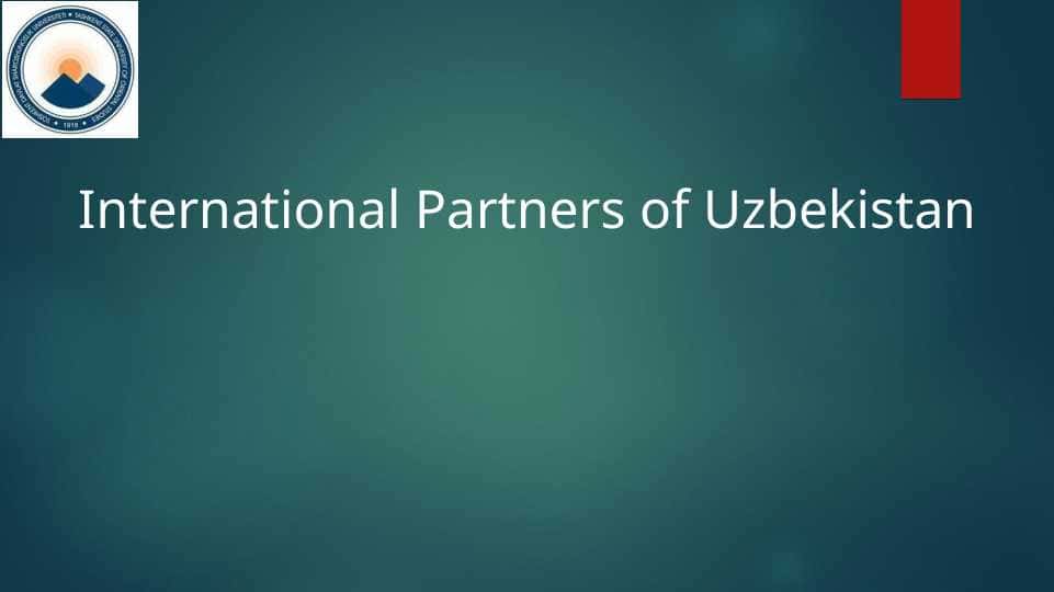 International Partners of Uzbekistan