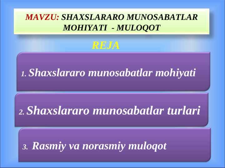 SHAXSLARARO MUNOSABATLAR MOHIYATI - MULOQOT